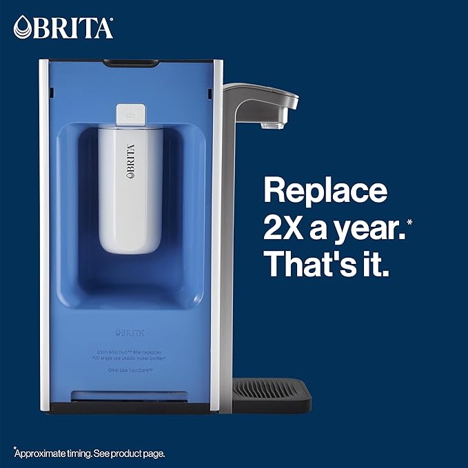 Brita HUB™ Filter Replacement, Water Filter for Instant Powerful Countertop Water Filtration System
