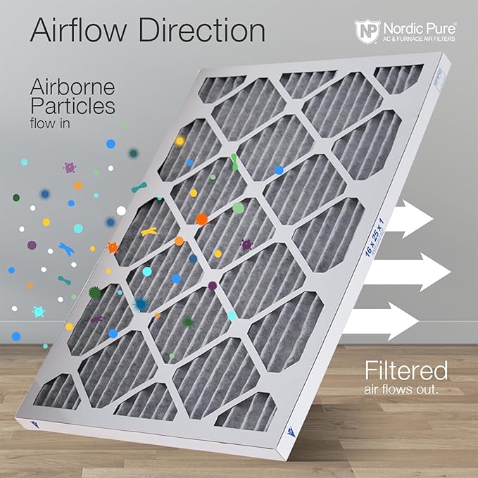 Nordic Pure 15x20x1 (Actual Size: 14 1/2 x 19 1/2 x 3/4) Furnace Air Filters MERV 10 Pleated Plus Carbon 3 Pack