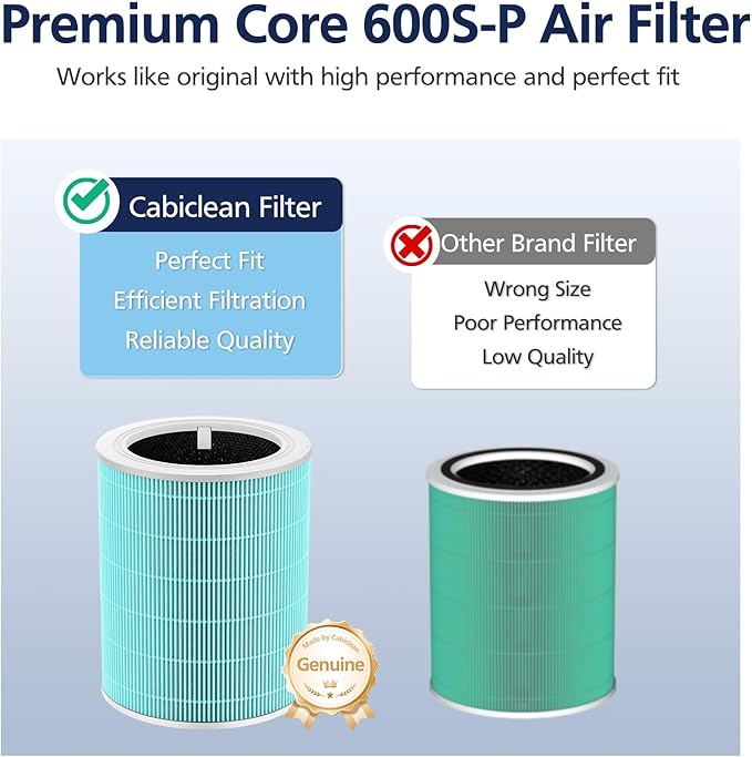 Core 600S Toxin Absorber Replacement Filter for LEVOIT Core 600S & Core 600S-P Smart Air Purifiers, Core 600S-RF-TX, Green, 2 Pack