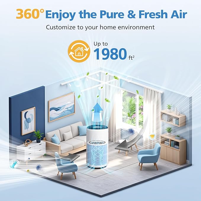 Core 400S-P Replacement Filter for LEVOIT Core 400S-P Smart Air Purifi-er, 3-IN-1 HEPA and Activated Carbon Filter, Compared to Part# Core 400S-RF(LRF-C401S-P-WUS), Blue