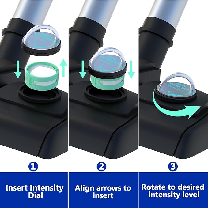 6 Pack Odor Neutralizer Cartridges Replacement Compatible with Shark AZ3000 AZ3002 HZ3000 HZ3002 IZ862H IZ562H ZD550 ZU102 Upright Vacuum, HP152 HP301 HP302 Air Purifier, Part# 1541FC3000