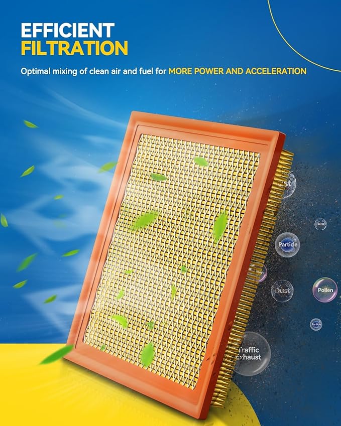 PHILTOP Engine Air Filter, Compatible with CA12404 Chevrolet Silverado 1500 2019-2026, Tahoe, Suburban 2021-2026, GMC Sierra 1500 2019-2026, Yukon 2021-2026, Cadillac Escalade & ESV