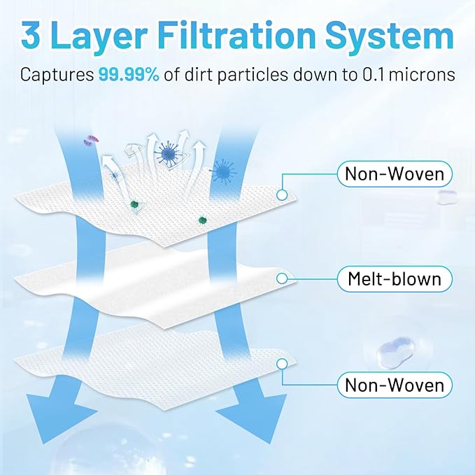 16 Pack L60 SES Replacement Vacuum Dust Bags Compatible with Eufy L60/L50 Series Robot Vacuum with Self Empty Station, 2.5L Replacement Bags for Eufy L60 Robot Vac-uum