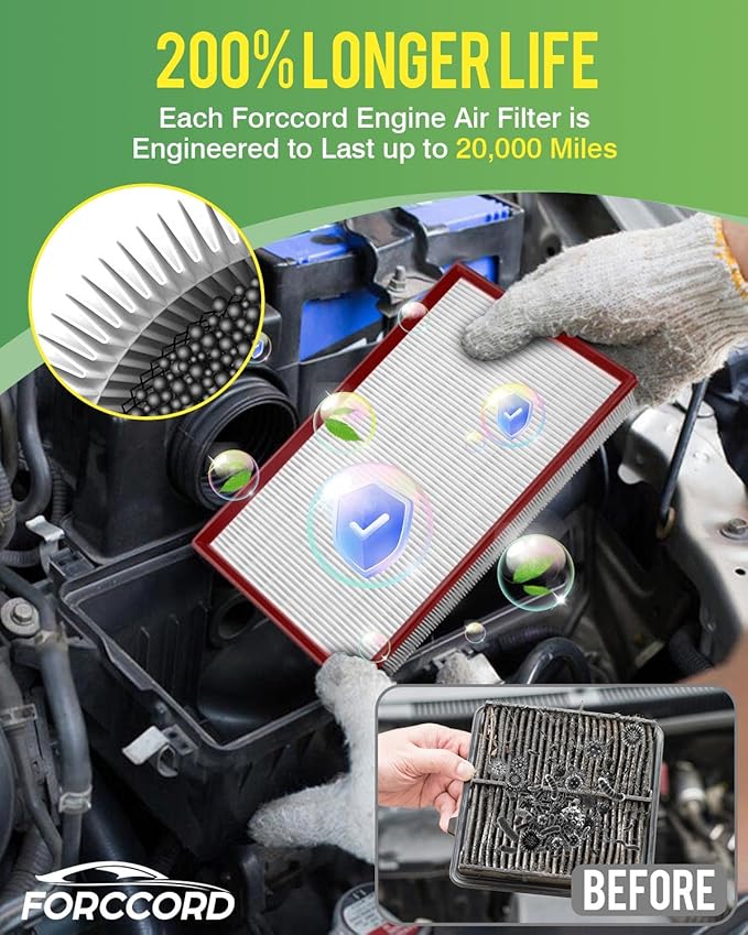 2-Pack Engine Air Filter Fits for 2020-22 23 24 25 26 Nissan Sentra 2.0L Air Filter Replacement for 165466LA0A Accessories