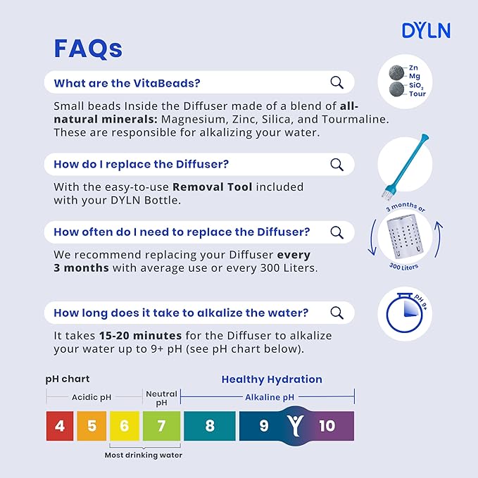 32 oz DYLN Bottle