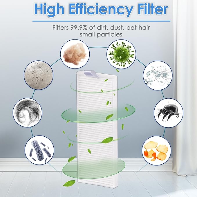(4 Pieces) M210 HEPA filter compatible with Lefant M210 M213 M210S M210B M213S OKP Life K2 K3 K3A K4 K5, Robot Vacuum Cleaner Filter Replacement Parts