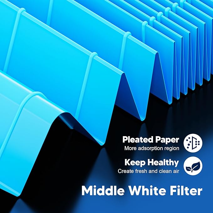 Core 400S Smoke Remover Replacement Filter for LEVOIT Core 400S and Core 400S-P Smart WiFi Air Purifier, 3-in-1 High-Efficiency Activated Carbon Filter, Core 400S-RF-SR (LRF-C401-P-BUS), Blue, 2 Pack