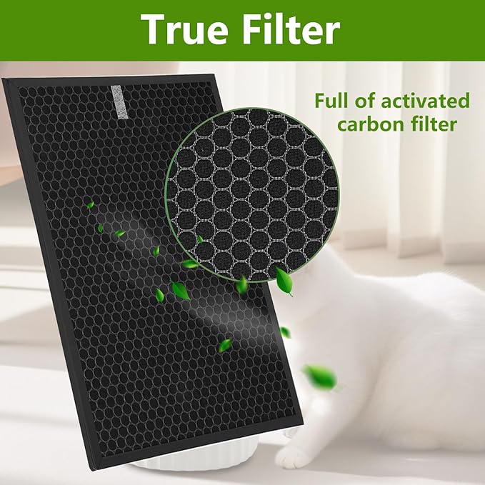 2 Pack XQ Replacement Filter X Compatible with Win-ix XQ, XQ Pro Tower Air Cleaner Purifier, 1712-0089-01-0101-02, True Fliter& Activated Carbon Filters