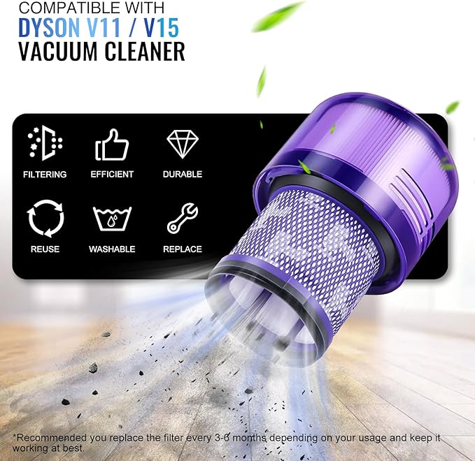 Upgraded Canister Compatible with Dyson V11 V15 SV14 SV15 SV22 Vacuum Cleaner Dust Bin, for Bin Part no. 970050-01 and Part no. 965443-01 with HEPA Filter