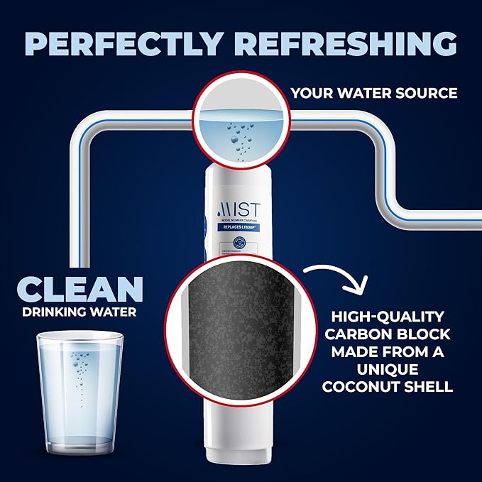 Mist 5231JA2006A Refrigerator Water Filter Replacement for LG LT600P, 5231JA2006B, Kenmore 9990, Fridge LFX25960ST – NSF 42 Certified – 3 Pack