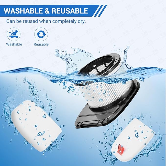 2 Pack HEPA + 4 Pack Foam & Felt Filter Replacement for Shark IZ662H IZ682H Vertex Pro Lightweight Cordless Stick Vacuum | Replace Part XHFIZ500 & XFFKIZ600