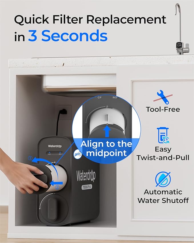 Waterdrop G5P700A-Pro-CF Filter, Replacement for Waterdrop G5P700A-Pro Undersink Reverse Osmosis System, 6-month Lifetime