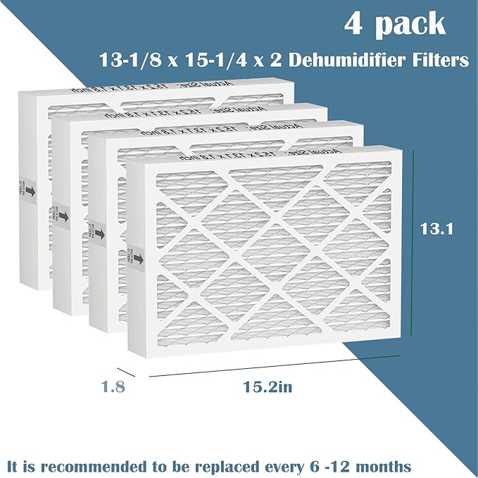 PN07126 MERV-13 Dehumidifier Filter Replacement Compatible with Sanidry Sedona (15.2"x13.1"x1.8") - Used for Basement, 4 Pack 6-Month Cycle