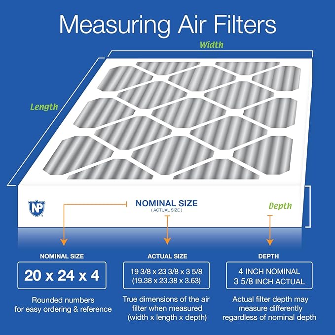 Nordic Pure 20x24x4 (Actual Size: 19 3/8 x 23 3/8 x 3 5/8) Pleated Plus Carbon Air Filters MERV 8 6 Pack