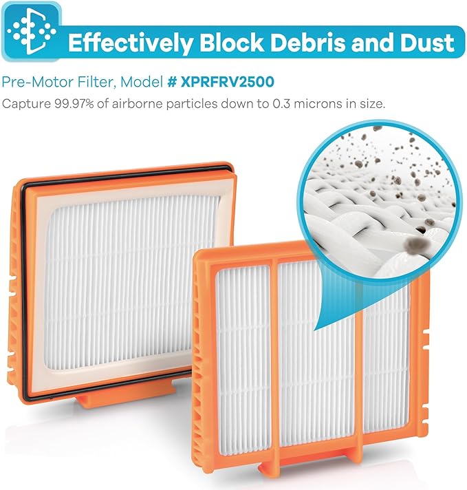 AV2501S Replacement Filters for Shark Robot Vacuum AV2501AE RV2502AE RV2520AOUS AV2510AOUS AV2511AE RV2610WA RV2610WD, 2 HEPA Filter and 2 Pre-Motor Filter