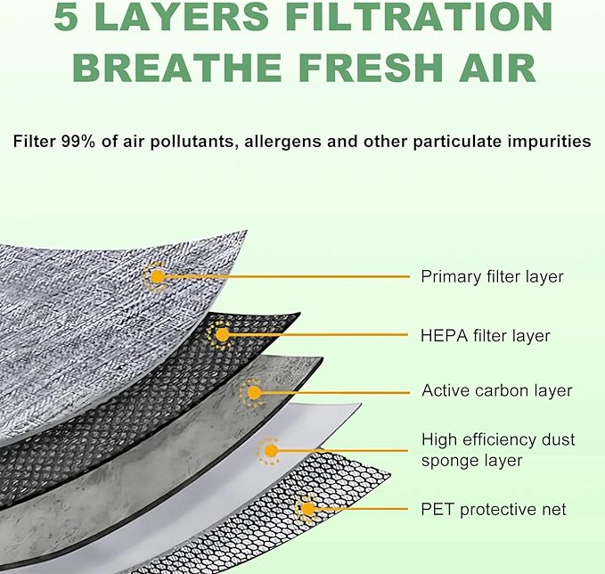 JOJOMARK Cabin and Engine Air Filter Set Fits for Sportage Hybrid 2023-2025, Sorento Hybrid 2021-2025, Tucson Hybrid 2022-2025, Sonata Hybrid 2020-25 Santa Fe Hybrid 2021-25, 97133L1000, 28113-L5100