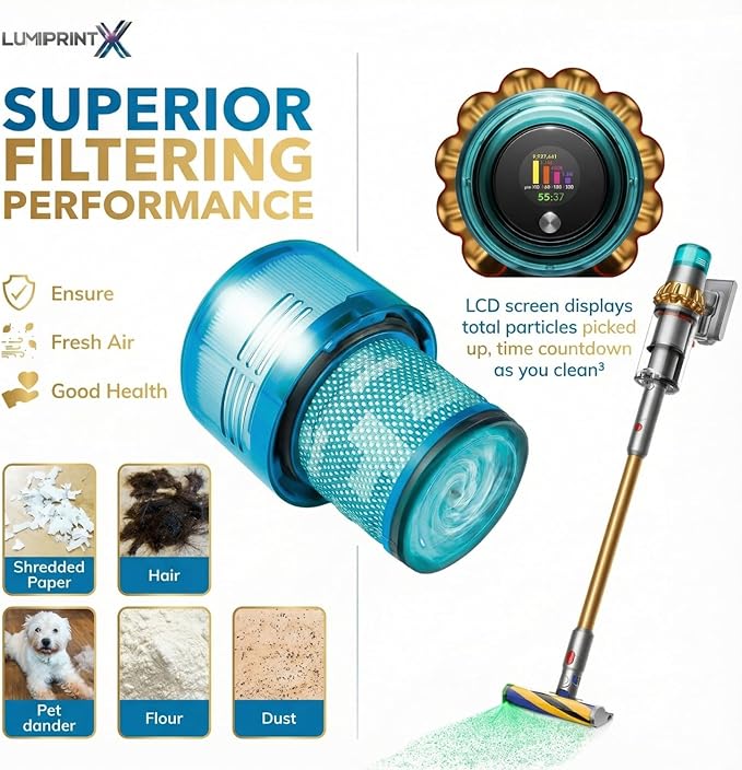 Dyson V15 Filter, 3-Pack Premium True HEPA Replacement Filters for Dyson V15, V15 Absolute/Submarine, V11 Animal, V11 Completed/Absolute, Dyson-V11, V11 Filter with Trigger Clamp, Part no. 970013-02