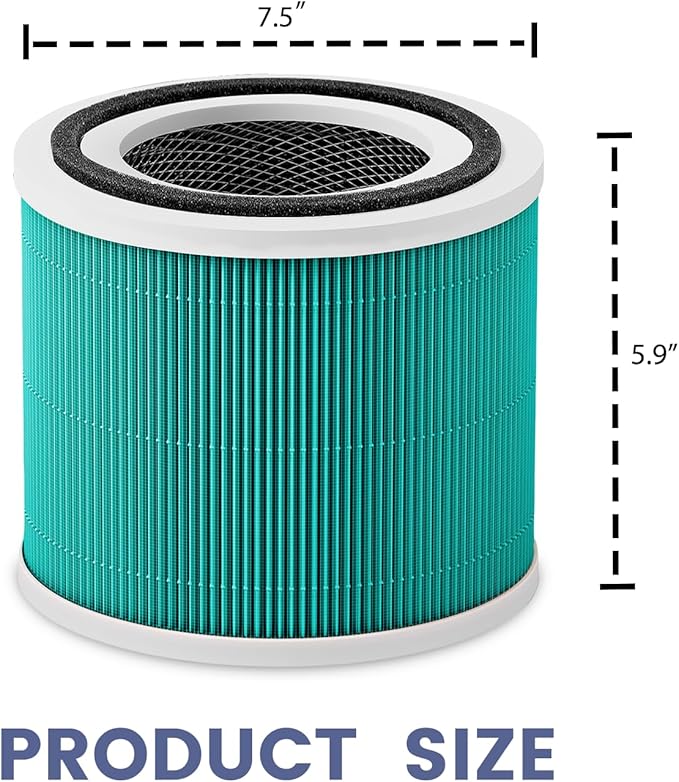 2 Pack Core 300 Toxin Absorber Replacement Filters for LEVOIT Core 300 and Core 300S VortexAir Air Purifier, True H13 3-in-1 and Activated Carbon,Core 300-RF-TX (Green)