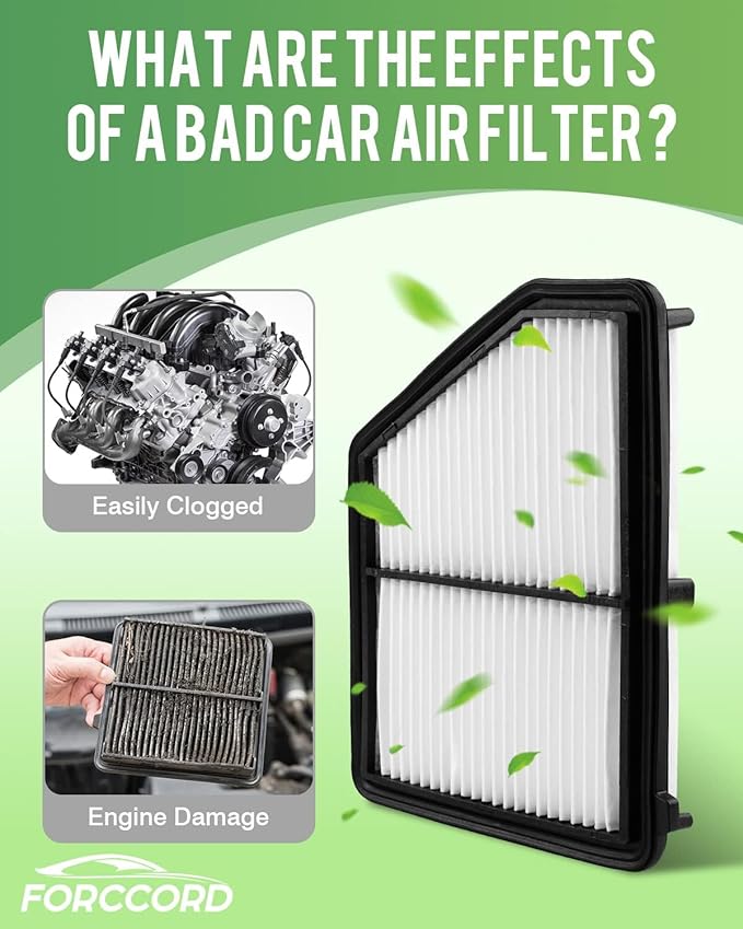 2-Pack Engine Air Filter (Hybrid Only) Fits for Sorento 1.6L,KIA Sportage1.6L,Hyundai Tucson 1.6L, Sonata 2.0L, Santa Fe 1.6L Air Filter Replacement 28113L5100 Car Accessories