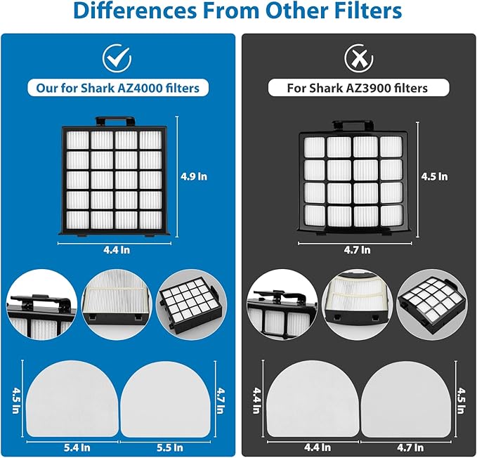AZ4002 Replacement filter for Shark Detect Pro Max Upright Vacuum AZ4000 AZ4002 AZ4000C - 2 PACK HEPA Filters+ 4 PACK Foam & Felt Filters