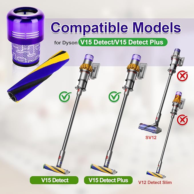 V15 Soft Brush Roller and Filter Replacement Compatible with Dy.son V15 Detect/V15 Detect Plus Vacuum, with 3 Pack Filters, Replacement Parts #970013-02 & 971634-01
