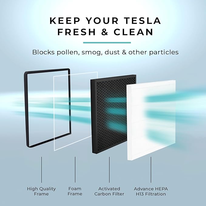 Lectron Cabin Air Filter Replacement Compatible with Tesla Cybertruck - H13 HEPA Filter with Activated Carbon (1-Pack)