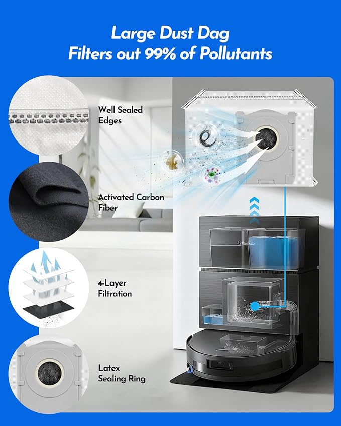 X11 OmniCyclone Accessories Kit for Ecovacs Deebot X11 OmniCyclone/X11 Pro Omni/T80S Omni/Yeedi S16 Plus Robot Vacuum, Deebot x11 Replacement Parts:2 Main Brush, 4 Roller Mop, 6 Side Brush, 4 Filter