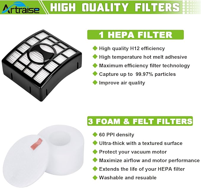Artraise Duo Clean Filter Replacement for Shark Rotator Powered Lift-Away Speed DuoClean Vacuum NV680 NV681 NV682 NV683 NV800 NV800W NV801 NV803 UV810 Replaces Part # XHF680 & XFF680