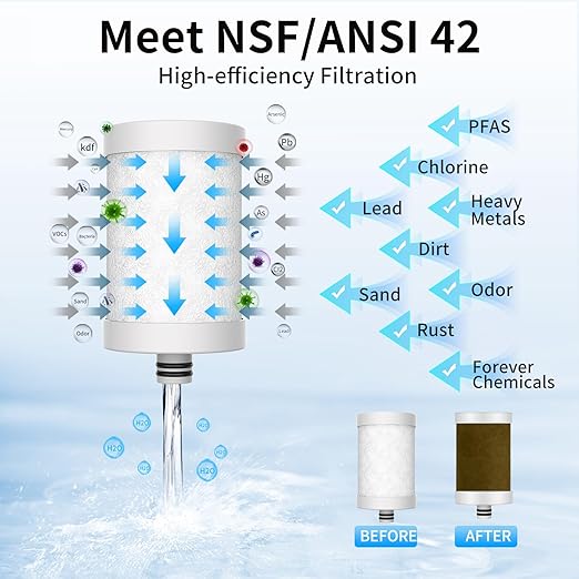 WINGSOL Stainless Steel Water Filter for Sink Faucet, NSF/ANSI 42&53, 360° Rotating Tap Purifier Reduces PFAS, Lead, Chlorine & Microplastics, 350 Gallons Long-Lasting for Kitchen & Bathroom