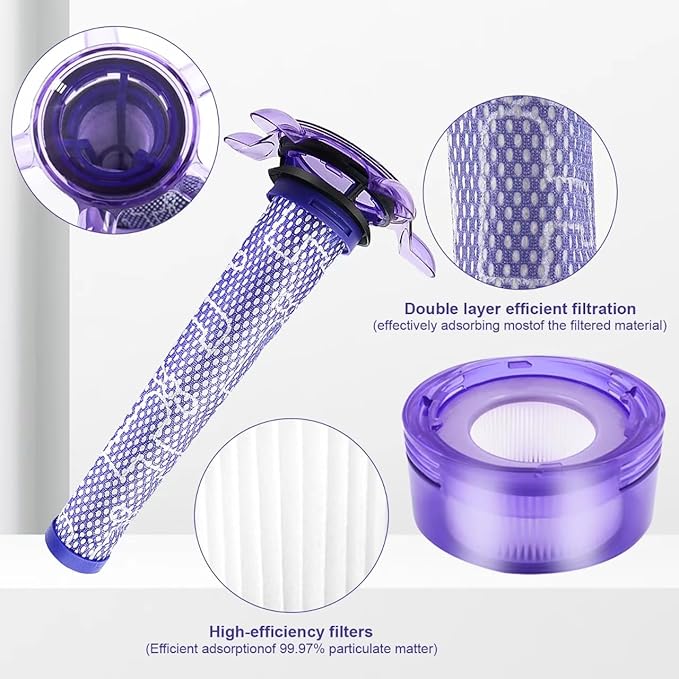 Upgraded V8 Cordless Vacuum Cleaner Filter for Dyson V8 Animal and V8 Absolute Cordless Vacuum, 4 Pre-Filters, 4 Post-Filters, 1 Brush, Compare to Part 965661-01 & 967478-01