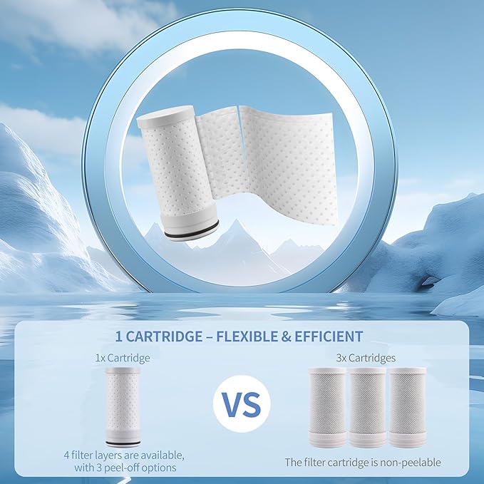 HOMELODY 2 Pack Faucet Replacement Filter for U54042001 Water Purifier - 1,050 Gallons Triple-layer Tearable Carbon Fiber Filter