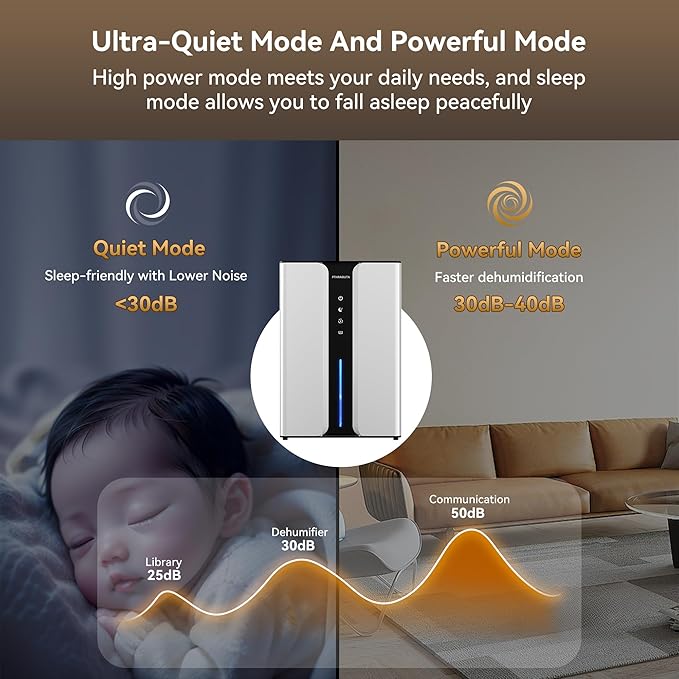 Home Dehumidifier with Drain Hose, (950 sq.ft) 95oz Quiet dehumidifier for Bathroom Bedroom, with Air Reusable Filter Indoor deshumidificador for Basement RV Closet