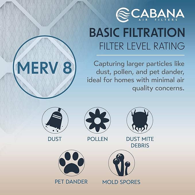 Cabana Filters 6-Pack 18x18x1 MERV 8 AC Furnace Air Filter for Home and Office - Indoor HVAC System Filtration Replacement, Captures Unwanted Particles