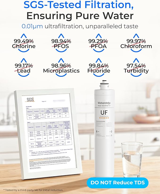 Waterdrop RF15W-UF 0.01 Micron Water Filter, Reduces Lead, Chlorine, Bad Taste & Odor, 19K Gallons High Capacity, Replacement for Waterdrop Under Sink Water Filtration System, White