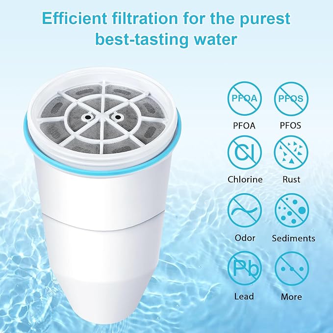 VIPHASES Upgraded 6-Stage 0 TDS Water Filter Replacement for ZR-001, ZR-017, ZR-004, Removes 99.99% Lead, Chlorine, Fluoride, PFOA/PFOS, 12-Pack