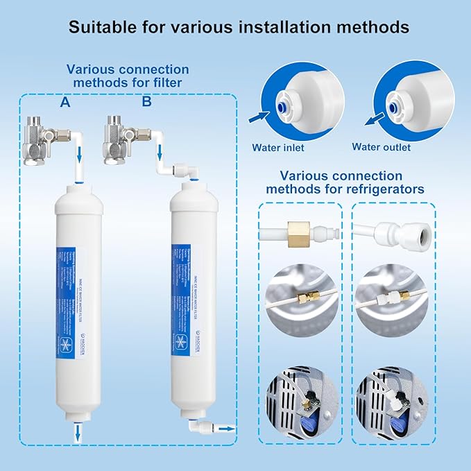Inline Water Filter Kit for Ice Maker and Refrigerator,Include Feed Water Valve + 30FT 1/4 Inch O.D.RO Water Tubing