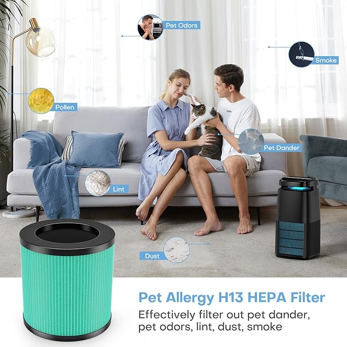POMORON MJ002H Pet Care Replacement Filter, 4-Stage Filtration, High Efficiency HEPA Filter, Activated Carbon, Multi-Layer Filter, FOR MODEL MJ002H Air Purifier, MJ002H-RFA(1 Pack)