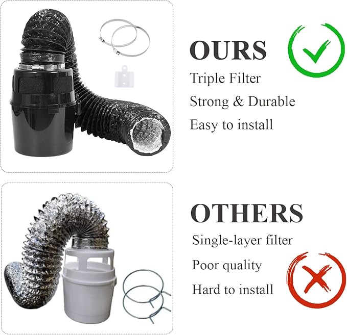VIWINVELA Indoor Dryer Vent Kit Bucket Lint Trap Dryer Vent (Black Dryer Vent Box - No Duct Included)