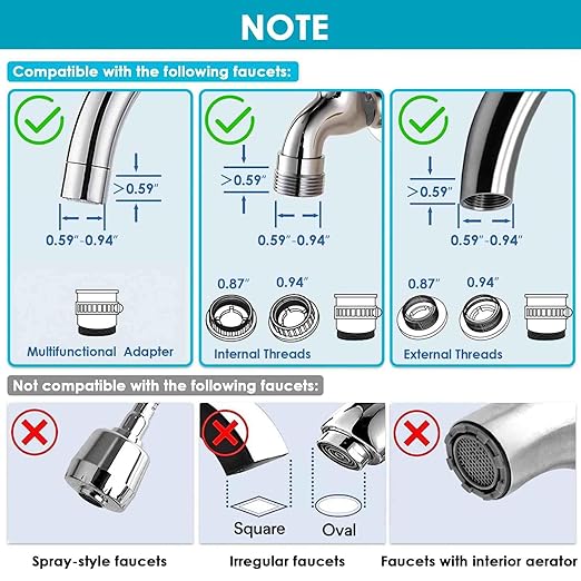 Vortopt Advanced Sink Faucet Filter,360° Rotary Faucet Water Purifier,NSF Certified Level 5 Filtration,Compatible with 99% of Faucets,T6-CTO-Black.