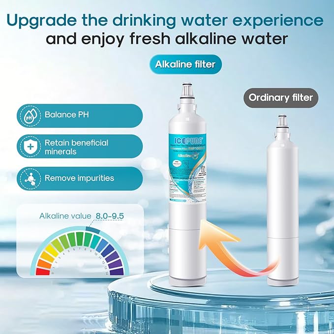 ICEPURE Alkaline 5231JA2006A Refrigerator Water Filter Replacement for LG LT600P, kenmore 9990, KENMORECLEAR 46-9990, FML-2, 5231JA2006B, WF300, R-9990, WFC2001, LSC27931ST, Enhances PH, 4Pack