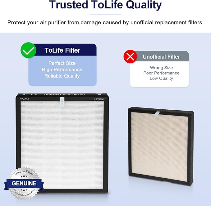 ToLife TZ-K2 Air Purifier Replacement Filter, 3-in-1 High-Efficiency Activated Carbon Filter, TZ-K2-A, 1 Pack, White