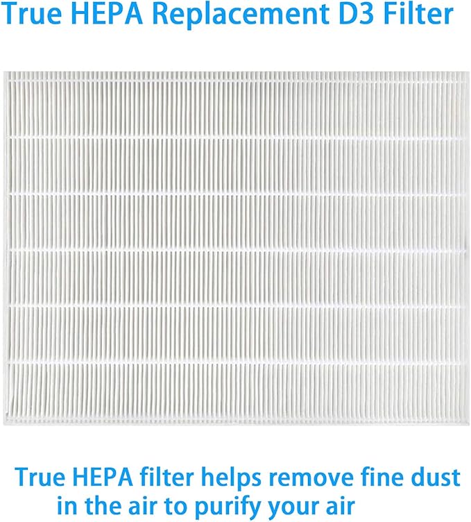 D360 Replacement Filter D3 Compatible with Winix D360 Air Purifier, H13 True HEPA + 4 Pack Activated Carbon Filters, Part Number 1712-0101-02
