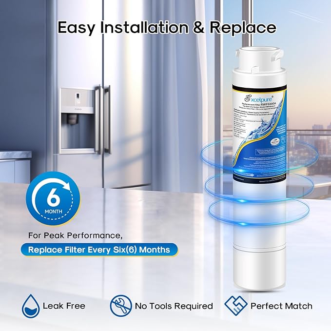 EPTWFU01 Water Filter Replacement, Compatible with Frigidaire EPTWFU01 EWF02 Pure Source Ultra II, PureSource Ultra 2, RWF5800A, SCWFTCTO, GP006, EPTWFUO1, MR022, JO22, BO022, TH-01, DE022, 1007 4PACK