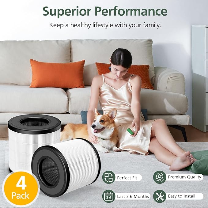 4 Pack PU-P05/AC201B HEPA Replacement Filter Compatible with FULMINARE PU-P05 Air Purifiers and Purivortex AC201B Air Purifiers, HEPA Air Filter for Home Pets Dander Dust Smoke Pollen