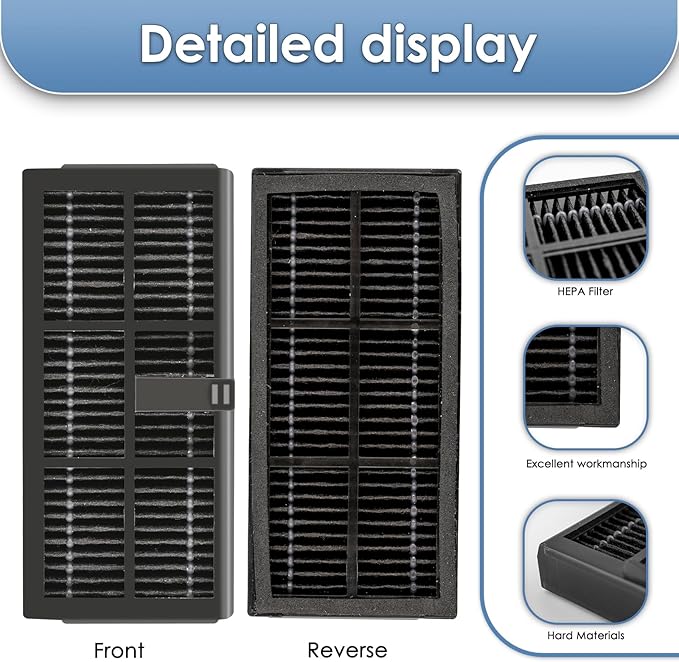 (5 Pieces) L40 Ultra Replacement HEPA Filters for Dreame X40 Ultra/ L10s Pro Ultra Heat/ X30 Ultra/ L10s Ultra Gen 2/ Mova P50 Pro Ultra/ P10 Pro Ultra Robot Vacuum, Filter Kit