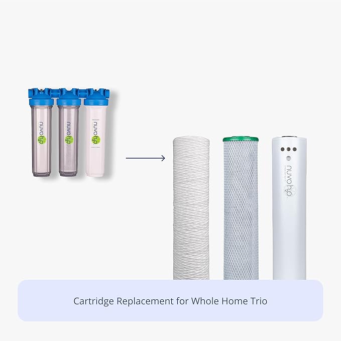 NuvoH2O Replacement Cartridge for Whole Home Trio System, Advanced 3-Stage Citrus Filtered, Salt-Free Water Filter System + Water Softener with Sediment & Chloramine Filtration – Healthy & Pure Water