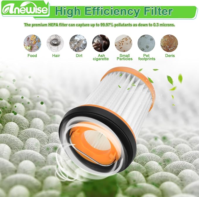 WV201 Wandvac Filter Replacement for Shark Wandvac ION W1 S87 Cordless Handheld Stick Vacuum WV201BK WV200 WV200C WV201 WV205 WV220 WV221, Replace Part #XHFWV200, 4 Pack Fabric Wand Filters