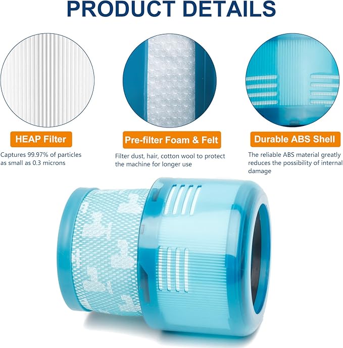 3 Pack Gen5 HEPA Filter Replacement Compatible with Gen5detect Absolute, Gen5outsize Absolute SV23, Gen5detect Fluffy SV24 Cordless Stick Vacuums Rear Cartridge Filter Accessory Cleaning Filter