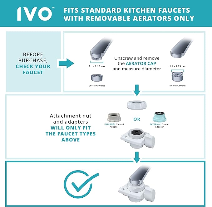 IVO Water Filter for Sink Faucet – 4-Stages with Microfiltration Technology – Removes Chlorine, Rust, Sediments and Microscopic Contaminants – Retains Healthy Minerals