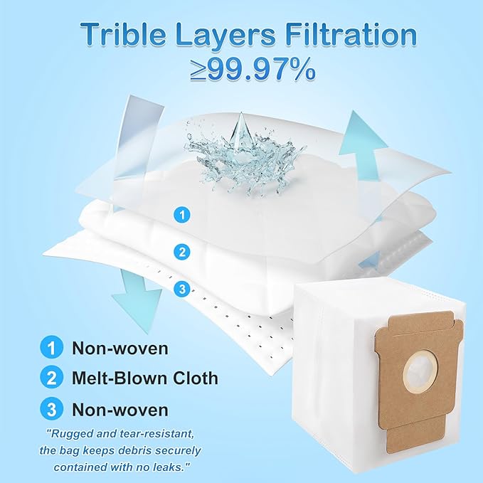 10 Pack 104/105 Combo Dust Bags for iRobot Roomba Vacuum 2 Q0520, Plus 405/504/505 Combo, Max 705 Vac 705 Combo Robot, 2.8L Large Capacity Automatic Dirt Disposal Bags